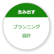 生み出す プランニング 設計