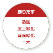 創りだす 造園 屋上緑化 壁面緑化 土木